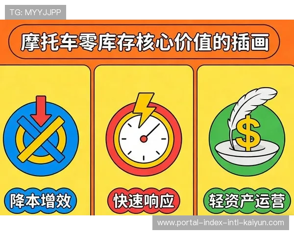 轻资产运营模式在市场调整期普及 提升策划机构的抗风险能力